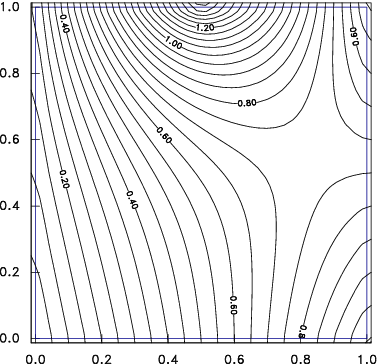 figures/ellipBC.png