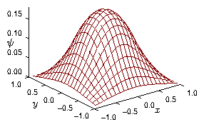 figures/solnplot.png