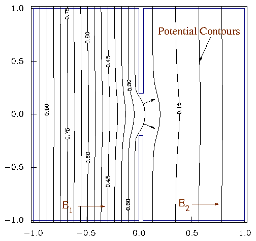 figure/aperture.gif