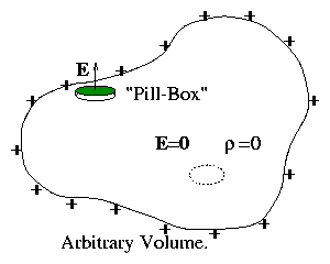 figure/arb_vol.gif