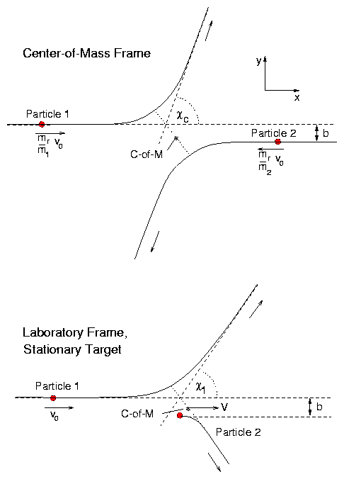 figure/col_angle.gif