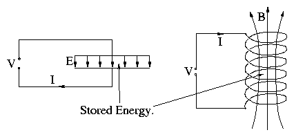 figure/esemenergy.gif