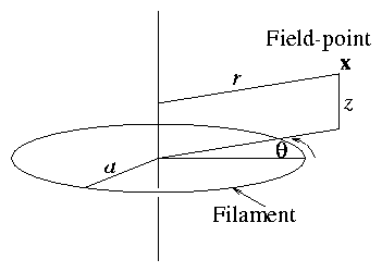 figure/hoop.gif