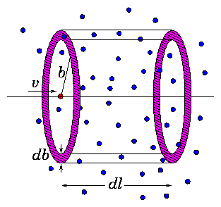 figure/impact_p.gif