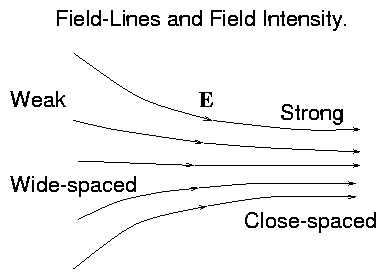 figure/intensity.gif