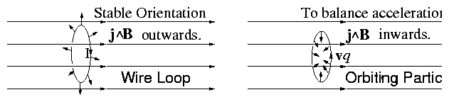 figure/intuition.gif