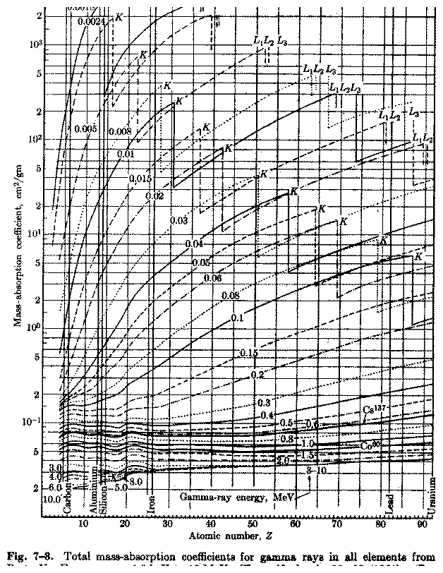 figure/mass_absorption.gif