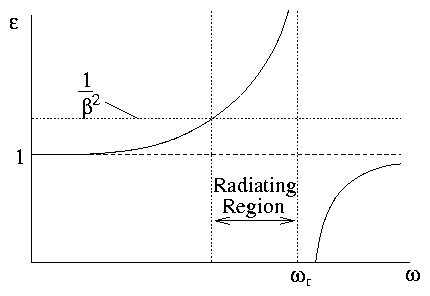 figure/optical_res.gif