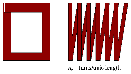 figure/plate_coil.gif