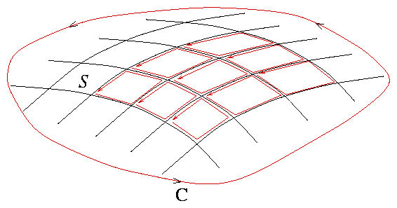 figure/stokes.gif