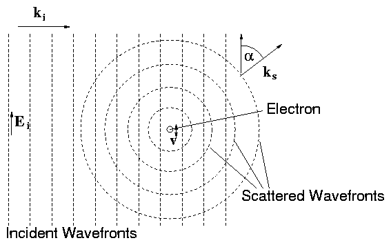 figure/thomson.gif