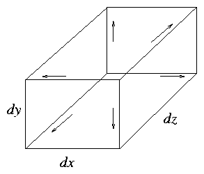 figure/volume_element.gif